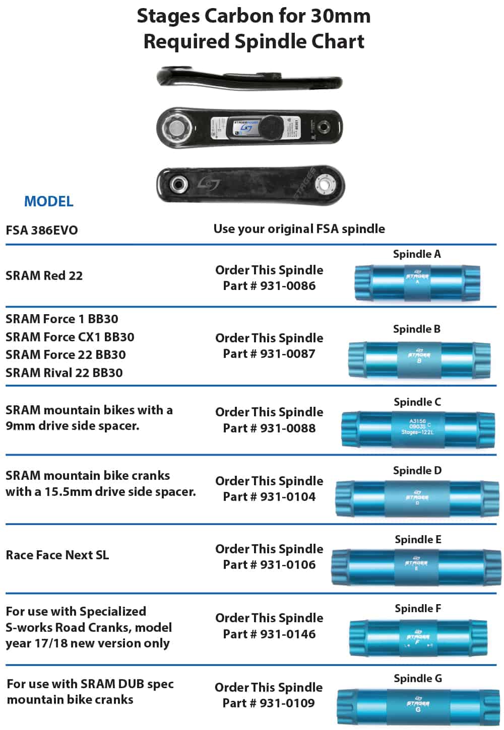 bb30 compatible cranksets